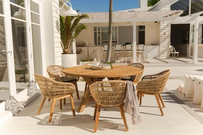 2023 Patio Furniture Trend Guide | Upgrade Your Outdoor Space